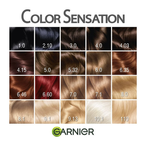 Color Sensation 5.0 Φωτεινό Καστανό Ανοιχτό 40ml