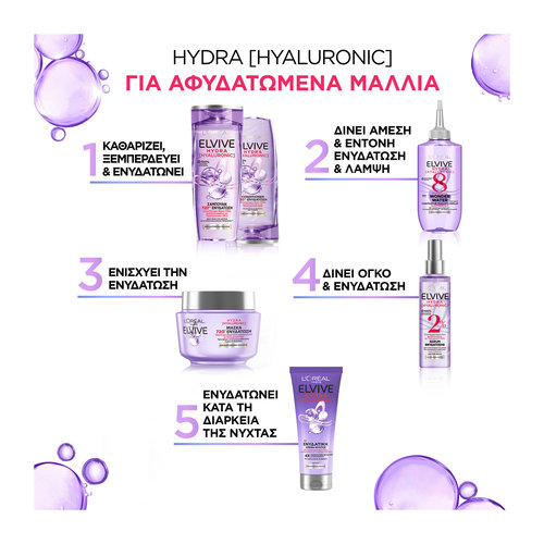 Hydra Hyaluronic Ενυδατικη Κρέμα Νυκτός Για Τα Μαλλιά 200ml