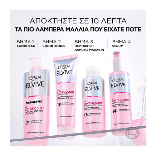 Glycolic Gloss Σαμπουάν Φροντίδας & Λείανσης 200ml