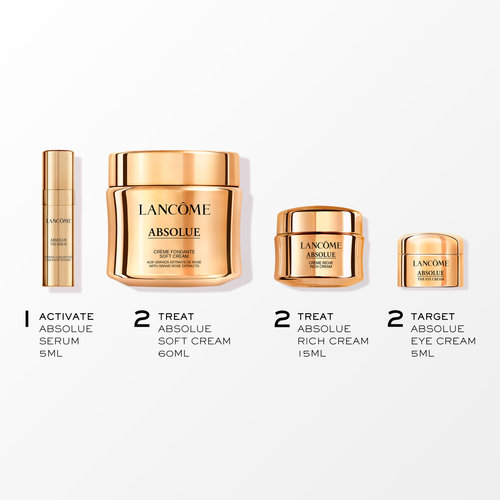 Absolue Skincare Routine Holiday Gift Set