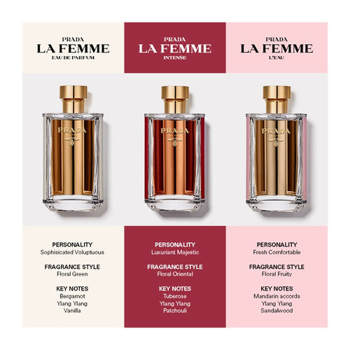 La Femme Prada Eau de Parfum