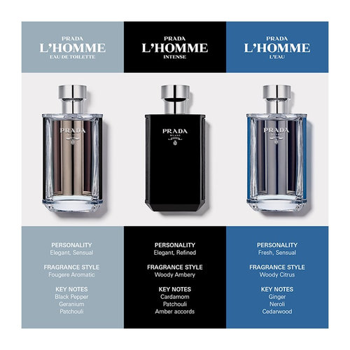 L`Homme Prada Eau de Toilette