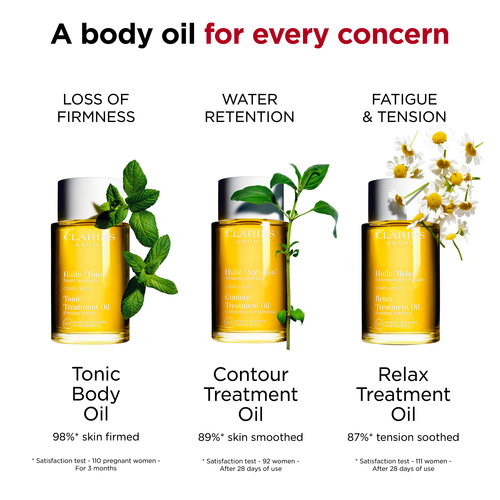 Tonic Treatment Oil 100ml