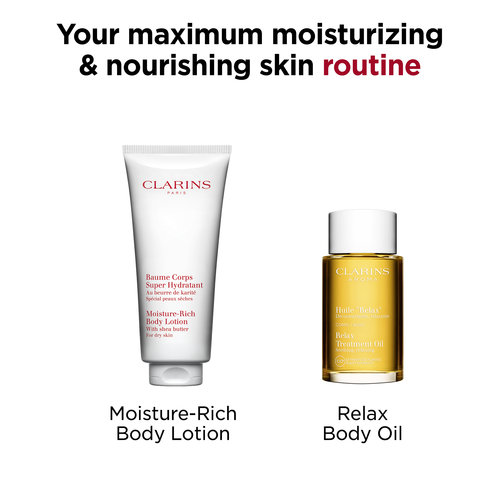 Moisture-Rich Body Lotion With Shea Butter 200ml