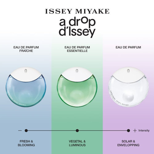 A Drop D‘Issey Eau de Parfum Essentielle Vapo