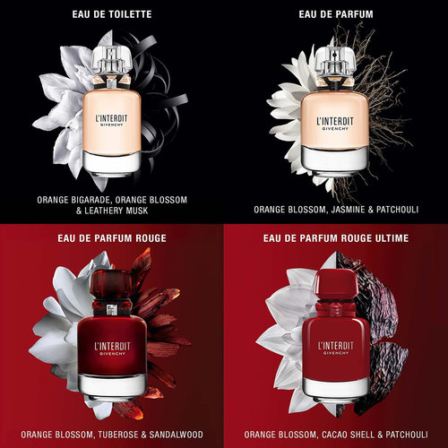 L’Interdit Rouge Ultime Eau de Parfum