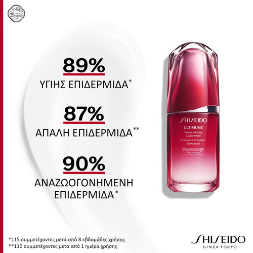 Ultimune Power Infusing Concentrate