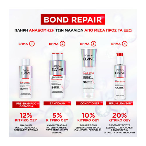 Bond Repair Pre Shampoo 200ml