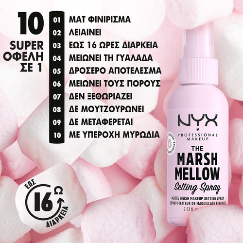 Marshmellow Matte Setting Spray 60ml