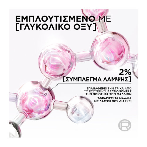 Glycolic Gloss Σαμπουάν Φροντίδας & Λείανσης 200ml